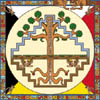 Calendario Maya Azteca Carta natal